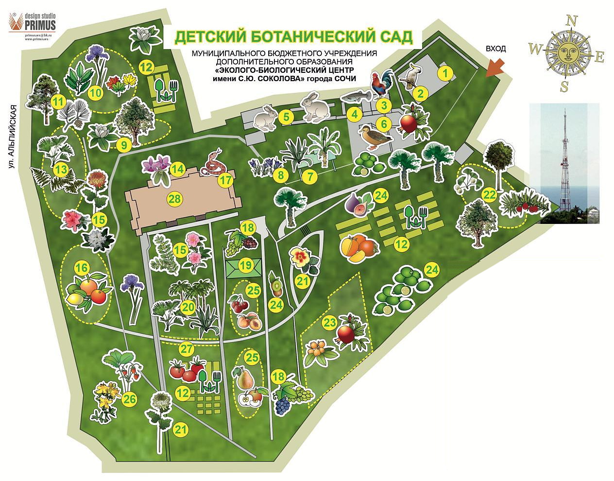 Схема Детского ботанического сада